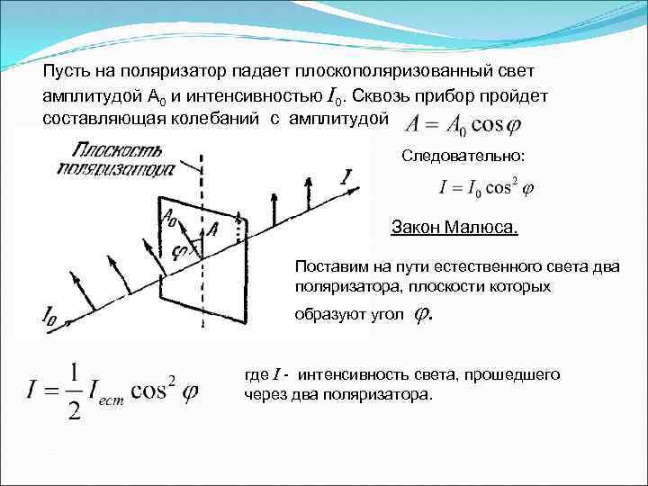 Интенсивность прошедшего света. Закон Малюса для естественного и плоскополяризованного света. Закон Малюса. Закон Брюстера.. Закон Малюса степень поляризации. Интенсивность света прошедшего через идеальный поляризатор.