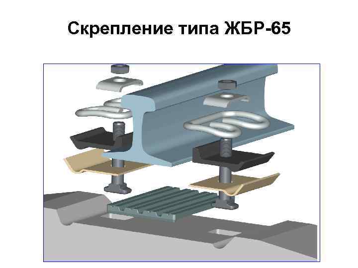 Какой состав узла скрепления жбр 65 проект цп 369 000 сдо ржд