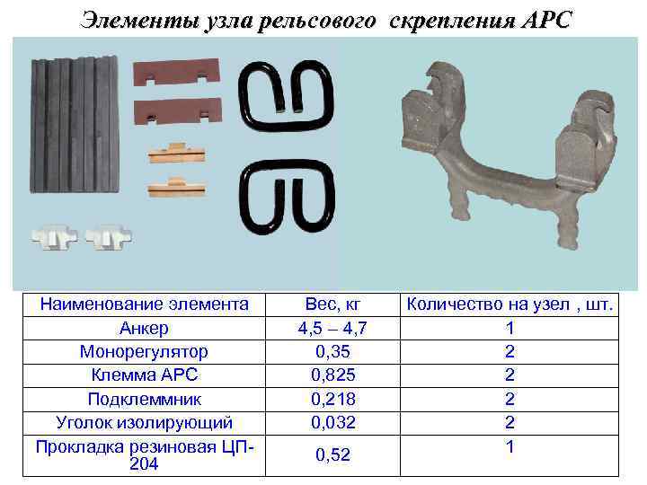 Указано не уникальное наименование элемента 1с установка фискальника