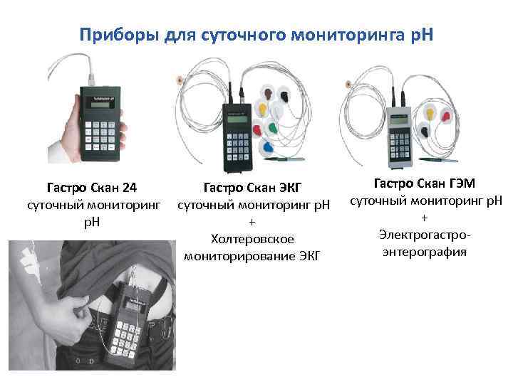 Приборы для суточного мониторинга р. Н Гастро Скан ЭКГ Гастро Скан 24 суточный мониторинг