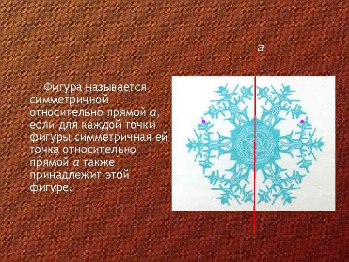 а Фигура называется симметричной относительно прямой a, если для каждой точки фигуры симметричная ей