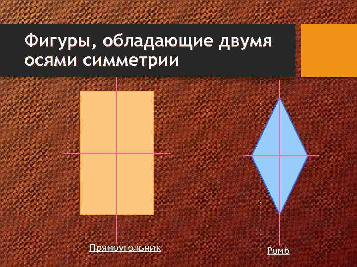 Фигуры, обладающие двумя осями симметрии Прямоугольник Ромб 