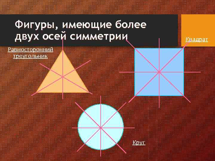 Фигуры, имеющие более двух осей симметрии Равносторонний треугольник Круг Квадрат 