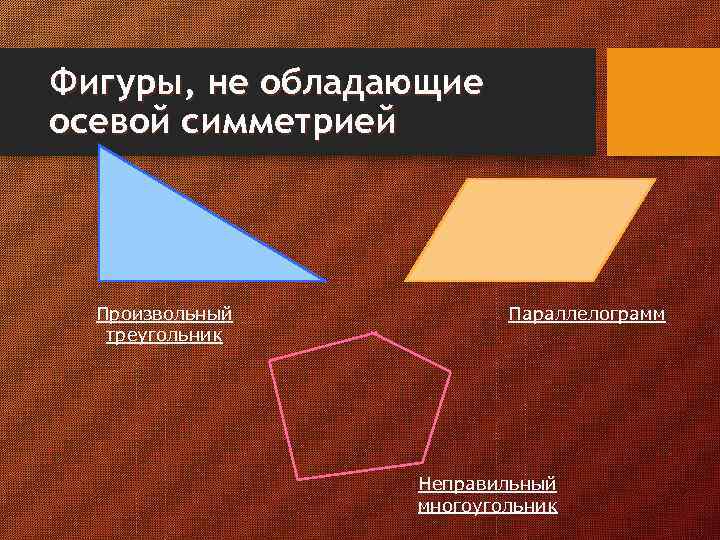 Фигуры, не обладающие осевой симметрией Произвольный треугольник Параллелограмм Неправильный многоугольник 