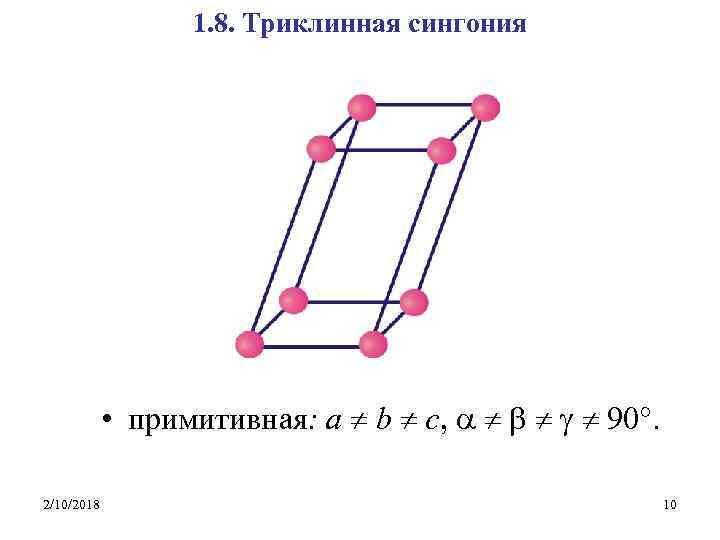 1. 8. Триклинная сингония • примитивная: a b c, a b g 90°. 2/10/2018