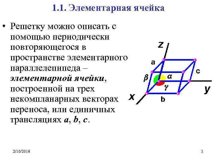 1. 1. Элементарная ячейка • Решетку можно описать с помощью периодически повторяющегося в пространстве