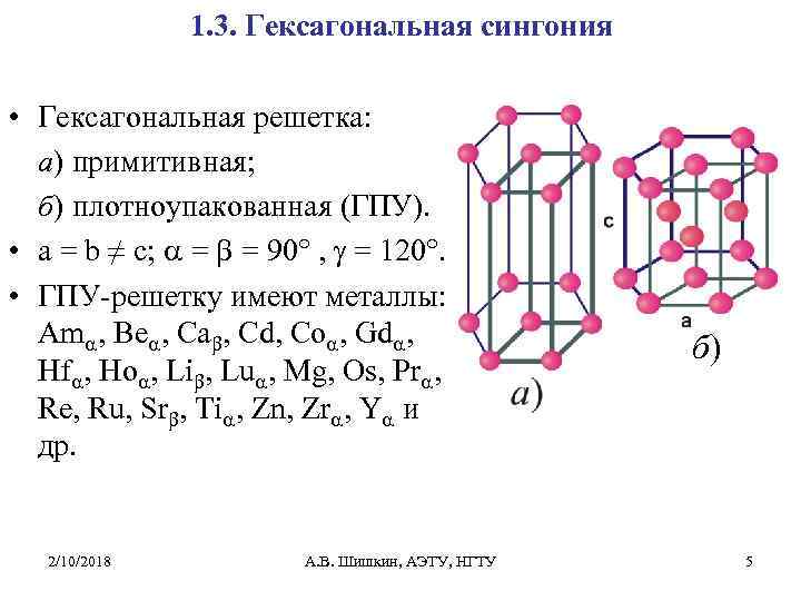 1. 3. Гексагональная сингония • Гексагональная решетка: а) примитивная; б) плотноупакованная (ГПУ). • a