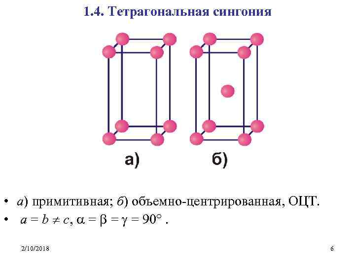 1. 4. Тетрагональная сингония • а) примитивная; б) объемно-центрированная, ОЦТ. • a = b