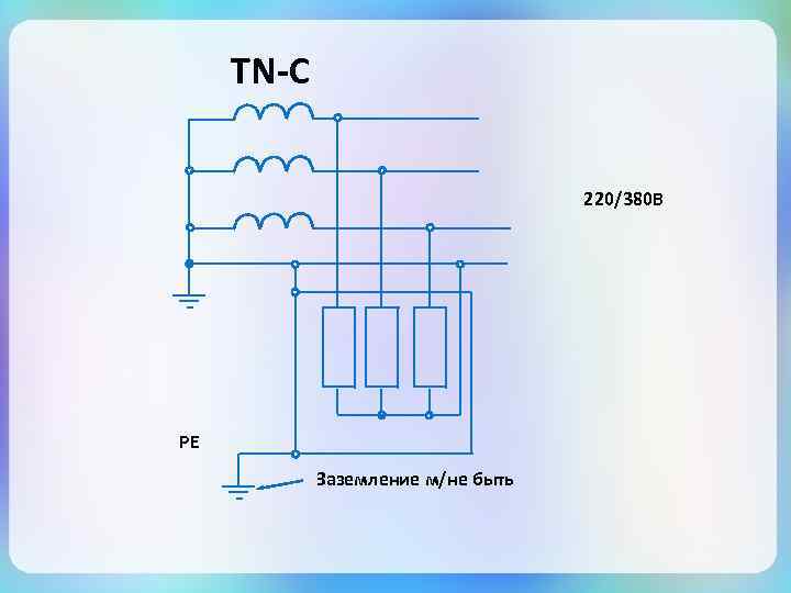 TN-C 220/380 В PE Заземление м/не быть 