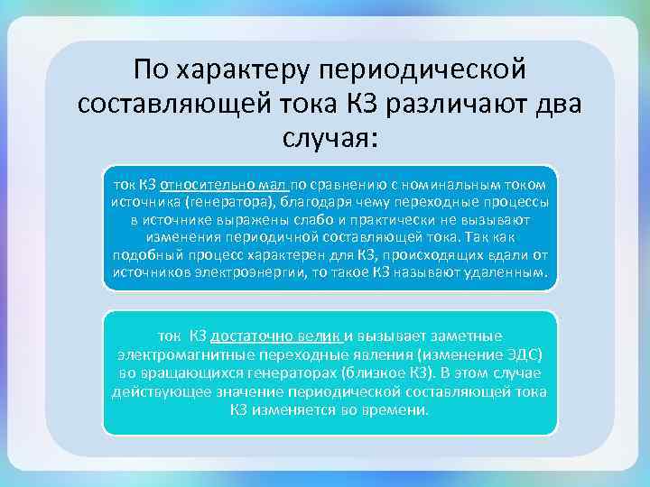 По характеру периодической составляющей тока КЗ различают два случая: ток КЗ относительно мал по