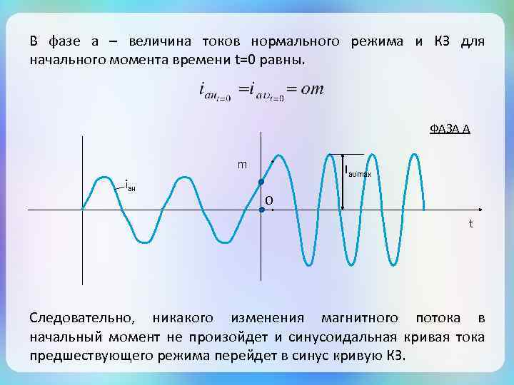 В фазе а – величина токов нормального режима и КЗ для начального момента времени