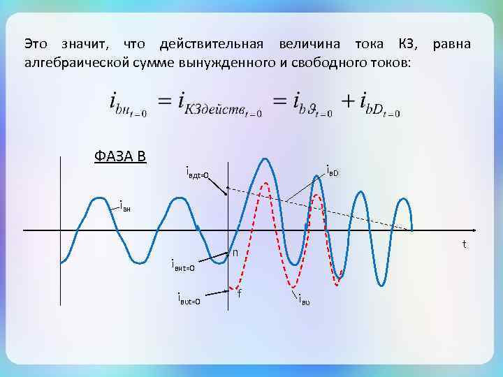 Это значит, что действительная величина тока КЗ, равна алгебраической сумме вынужденного и свободного токов: