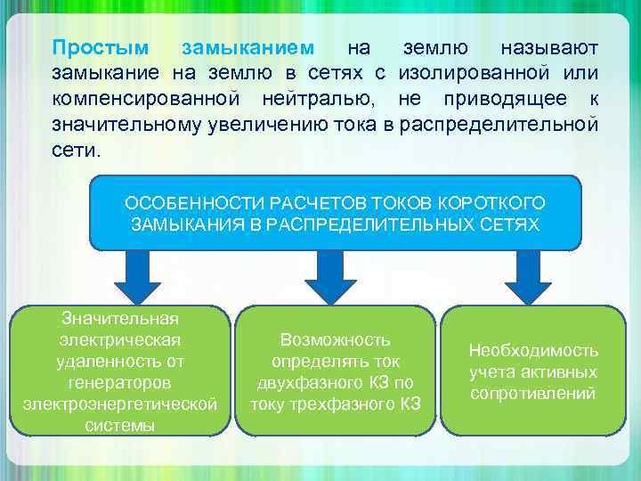 Простым замыканием на землю называют замыкание на землю в сетях с изолированной или компенсированной