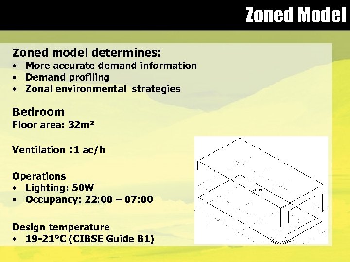 Zoned Model Zoned model determines: • More accurate demand information • Demand profiling •