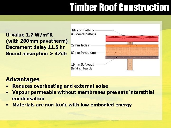 Timber Roof Construction U-value 1. 7 W/m²K (with 200 mm pavatherm) Decrement delay 11.