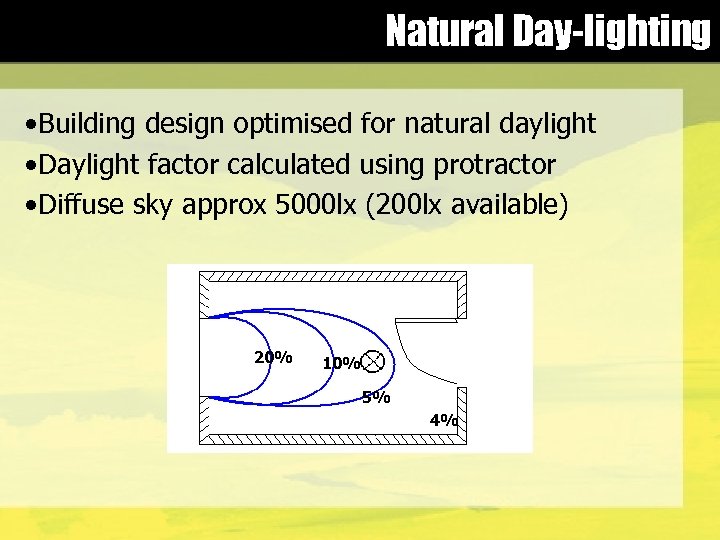 Natural Day-lighting • Building design optimised for natural daylight • Daylight factor calculated using