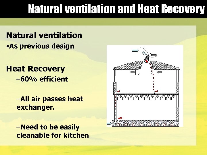 Natural ventilation and Heat Recovery Natural ventilation • As previous design Heat Recovery –