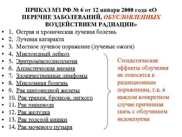  • • • • ПРИКАЗ МЗ РФ № 6 от 12 января 2000