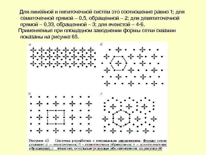  Для линейной и пятиточечной систем это соотношение равно 1; для семиточечной прямой –