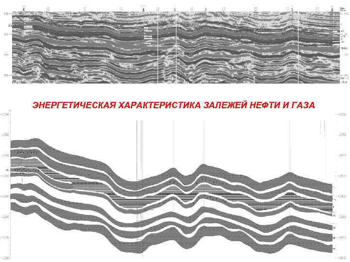 ЭНЕРГЕТИЧЕСКАЯ ХАРАКТЕРИСТИКА ЗАЛЕЖЕЙ НЕФТИ И ГАЗА 