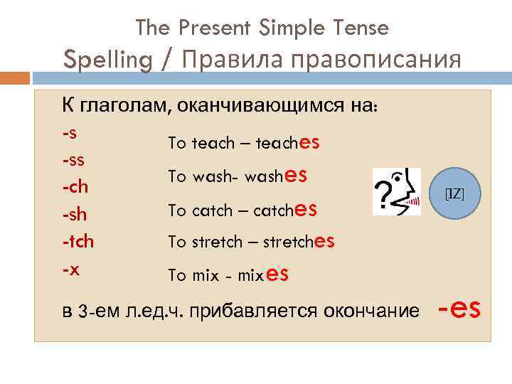 The Present Simple Tense Spelling / Правила правописания К глаголам, оканчивающимся на: -s -ss
