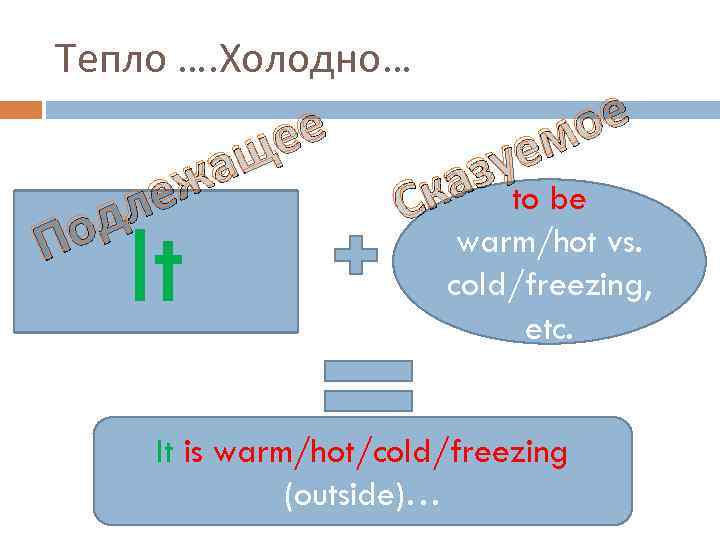 Тепло …. Холодно… ее ащ еж дл о П It ое ем зуto be