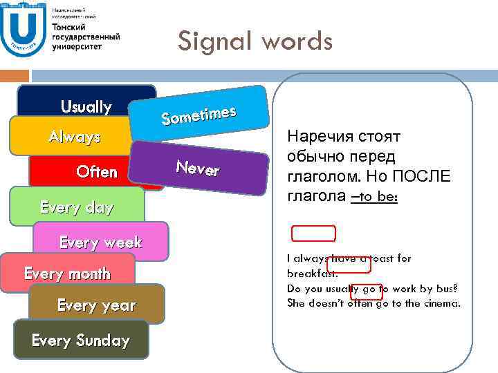 Signal words Usually Always Often Every day Every week Every month Every year Every