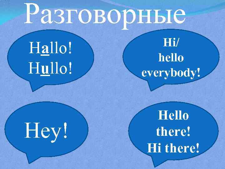 Разговорные Hallo! Hullo! Hey! Hi/ hello everybody! Hello there! Hi there! 