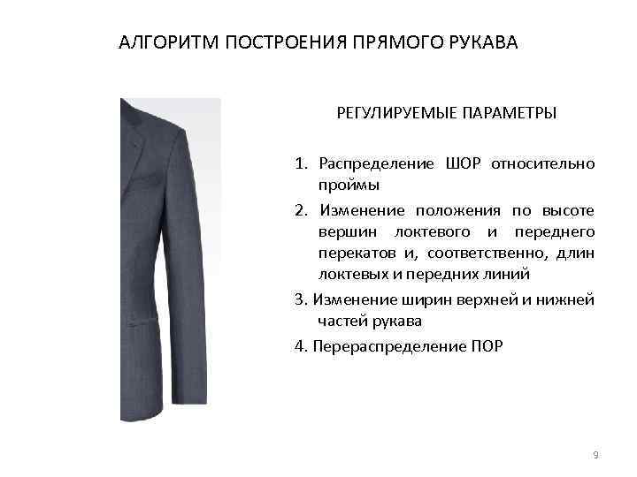 АЛГОРИТМ ПОСТРОЕНИЯ ПРЯМОГО РУКАВА РЕГУЛИРУЕМЫЕ ПАРАМЕТРЫ 1. Распределение ШОР относительно проймы 2. Изменение положения