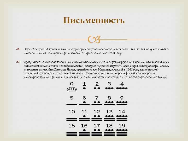 Письменность Первый открытый археологами на территории современного мексиканского штата Оахака монумент майя с высеченными