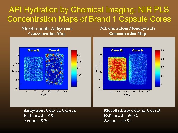 API Hydration by Chemical Imaging: NIR PLS Concentration Maps of Brand 1 Capsule Cores