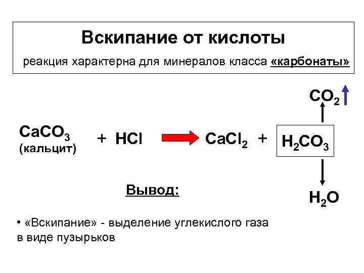 Вскипание от кислоты реакция характерна для минералов класса «карбонаты» CO 2 Ca. CO 3