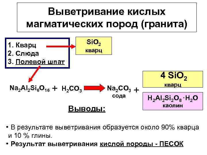 Выветривание кислых магматических пород (гранита) Si. O 2 1. Кварц 2. Слюда 3. Полевой