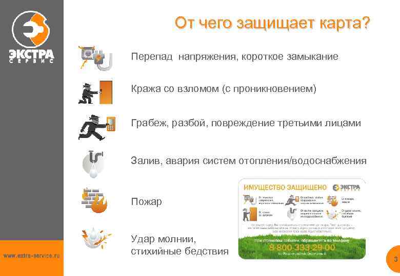 От чего защищает карта? Перепад напряжения, короткое замыкание Кража со взломом (с проникновением) Грабеж,