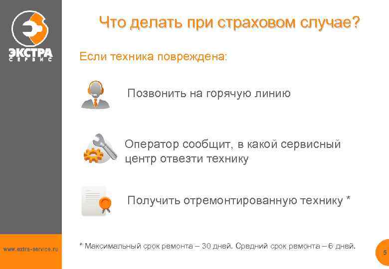 Что делать при страховом случае? Если техника повреждена: Позвонить на горячую линию Оператор сообщит,