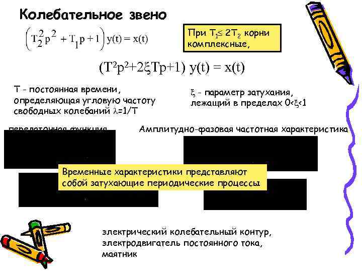 Колебательное звено При Т 1 2 Т 2 корни комплексные, (T 2 p 2+2