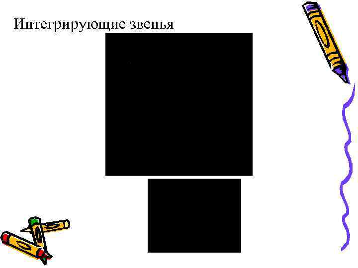 Интегрирующие звенья 