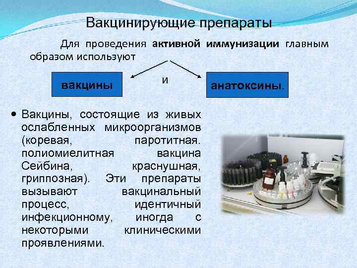 Каким образом используется