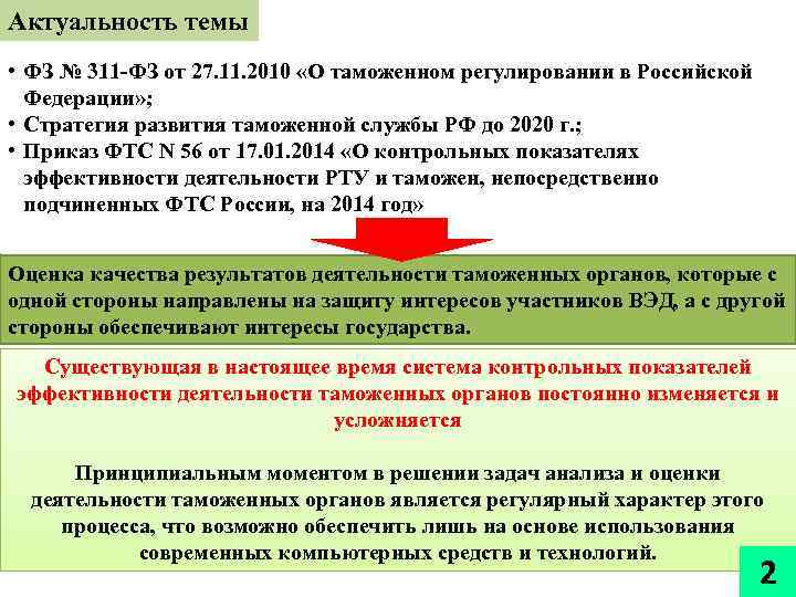 Актуальность темы • ФЗ № 311 -ФЗ от 27. 11. 2010 «О таможенном регулировании