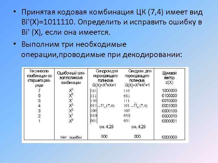 Код содержащий в кодовых комбинациях