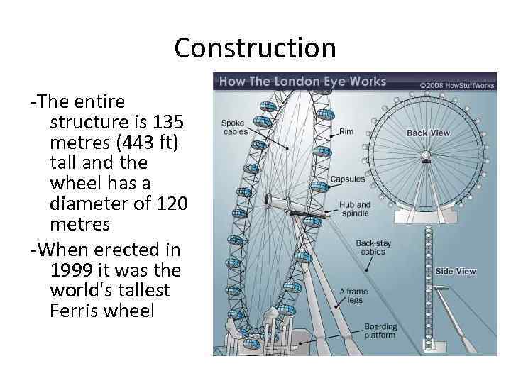Construction -The entire structure is 135 metres (443 ft) tall and the wheel has