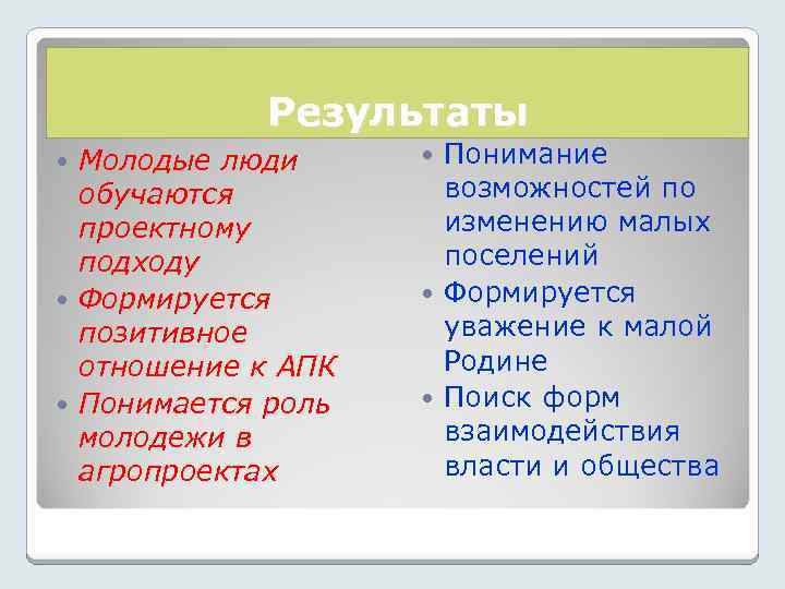 Результаты Молодые люди обучаются проектному подходу Формируется позитивное отношение к АПК Понимается роль молодежи