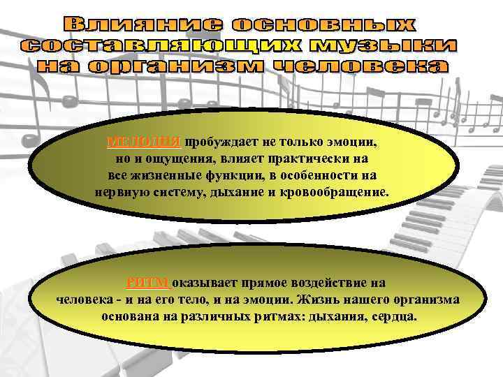 МЕЛОДИЯ пробуждает не только эмоции, но и ощущения, влияет практически на все жизненные функции,