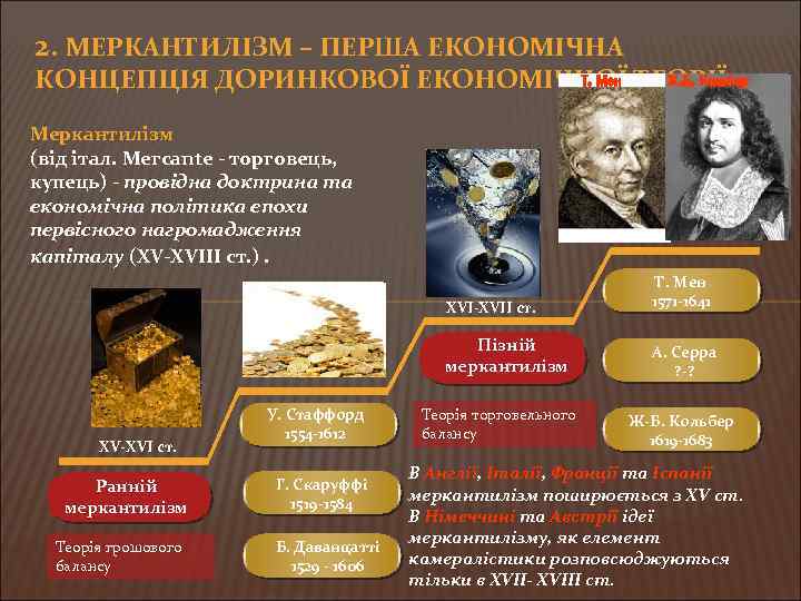2. МЕРКАНТИЛІЗМ – ПЕРША ЕКОНОМІЧНА Т. Мен Ж. Б. Кольбер КОНЦЕПЦІЯ ДОРИНКОВОЇ ЕКОНОМІЧНОЇ ТЕОРІЇ.