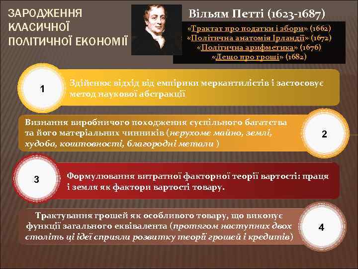ЗАРОДЖЕННЯ КЛАСИЧНОЇ ПОЛІТИЧНОЇ ЕКОНОМІЇ 1 Вільям Петті (1623 -1687) «Трактат про податки і збори»
