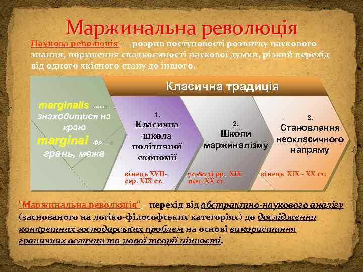 Маржинальна революція Наукова революція — розрив поступовості розвитку наукового знання, порушення спадкоємності наукової думки,