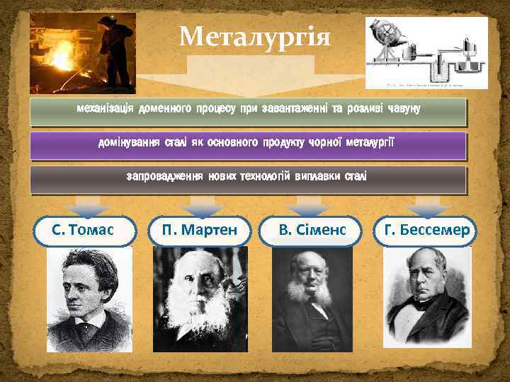 Металургія механізація доменного процесу при завантаженні та розливі чавуну домінування сталі як основного продукту