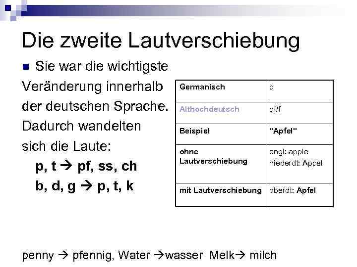 Die zweite Lautverschiebung Sie war die wichtigste Veränderung innerhalb der deutschen Sprache. Dadurch wandelten