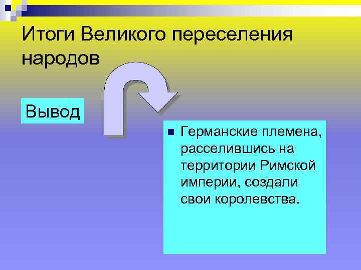 Итоги Великого переселения народов Вывод n Германские племена, расселившись на территории Римской империи, создали