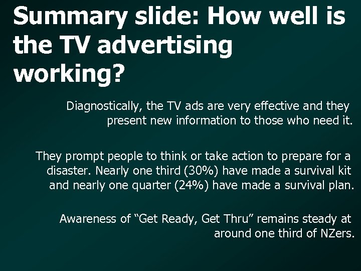 Summary slide: How well is the TV advertising working? Diagnostically, the TV ads are